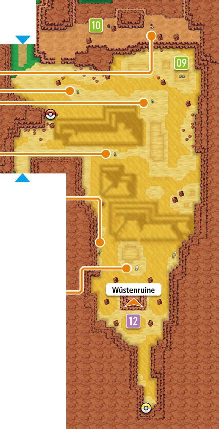 Appendix : Omega Ruby and Alpha Sapphire .